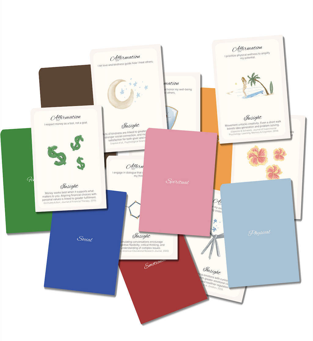 The Wellness Affirmation Deck