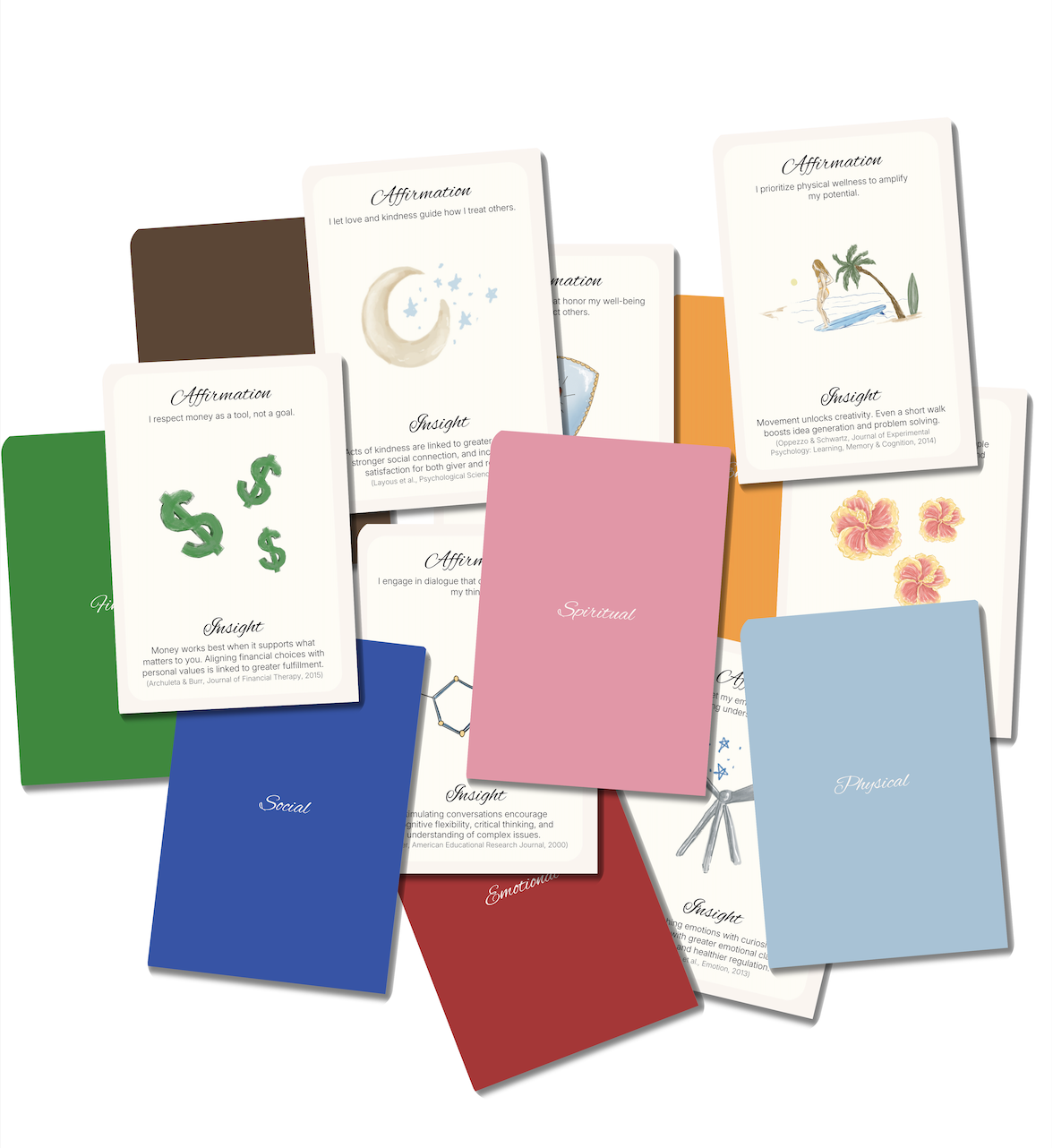 The Wellness Affirmation Deck